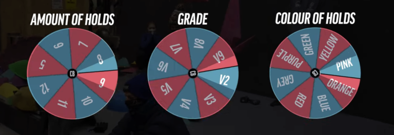 Route Setters Wheel of Fortune